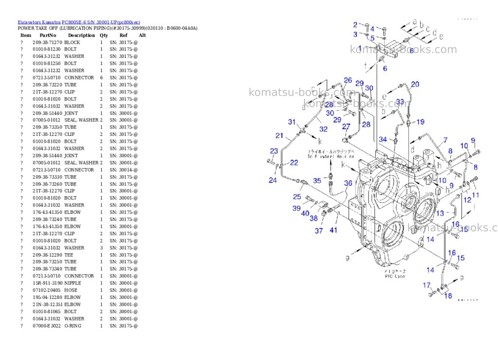 Komatsu PC800SE-6 S/N 30001-UP Parts catalog cover Page 10 Komatsu PC800SE-6 S/N 30001-UP Parts catalog cover Page 10