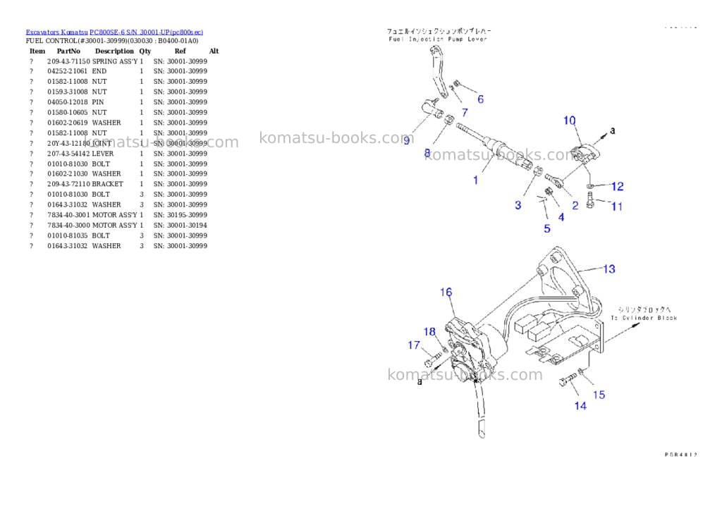 Komatsu PC800SE-6 S/N 30001-UP Parts catalog cover Page 2 Komatsu PC800SE-6 S/N 30001-UP Parts catalog cover Page 2