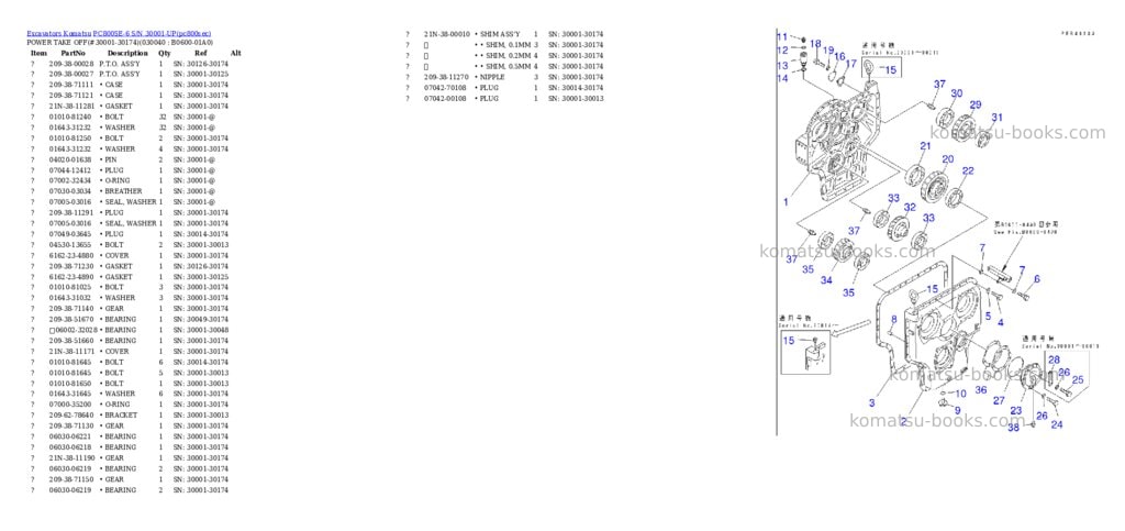Komatsu PC800SE-6 S/N 30001-UP Parts catalog cover Page 3 Komatsu PC800SE-6 S/N 30001-UP Parts catalog cover Page 3