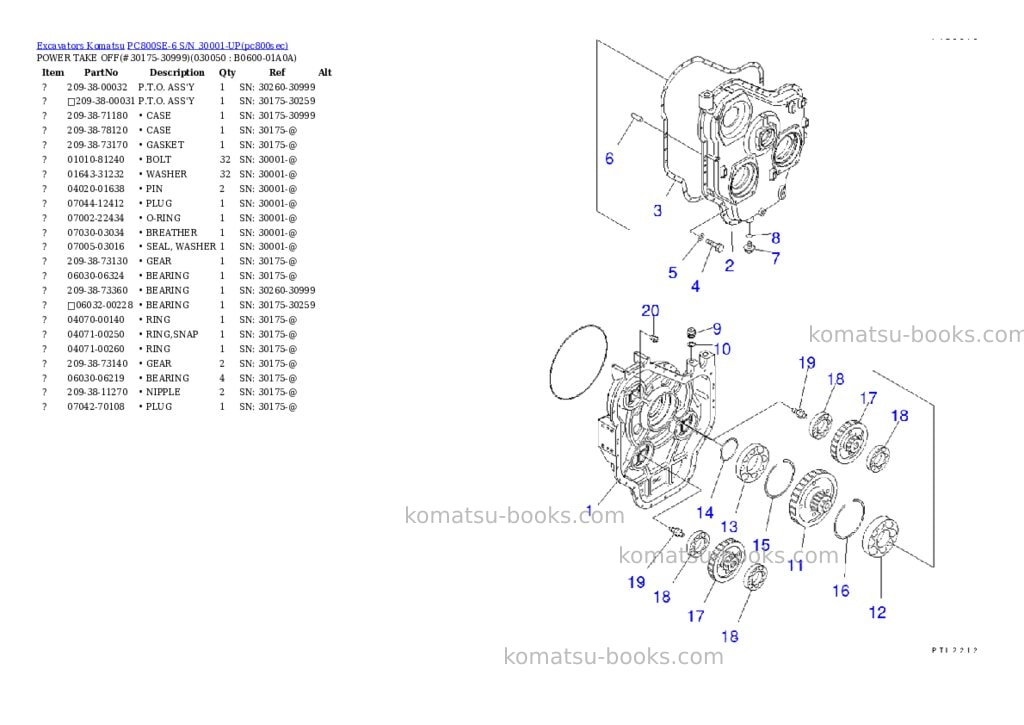 Komatsu PC800SE-6 S/N 30001-UP Parts catalog cover Page 4 Komatsu PC800SE-6 S/N 30001-UP Parts catalog cover Page 4