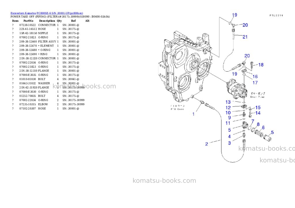 Komatsu PC800SE-6 S/N 30001-UP Parts catalog cover Page 8 Komatsu PC800SE-6 S/N 30001-UP Parts catalog cover Page 8