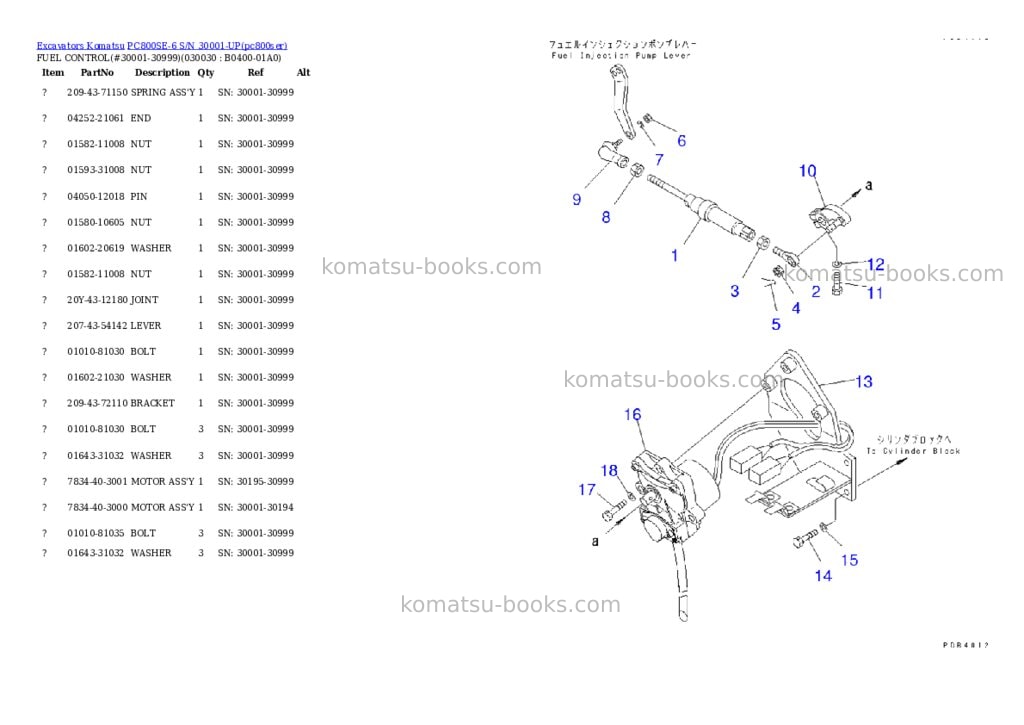 Komatsu pc800se-6 s/n 30001-up Parts catalog cover Page 2 Komatsu pc800se-6 s/n 30001-up Parts catalog cover Page 2