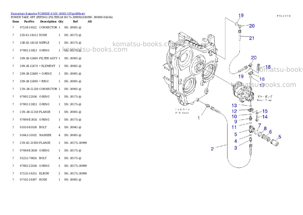 Komatsu pc800se-6 s/n 30001-up Parts catalog cover Page 8 Komatsu pc800se-6 s/n 30001-up Parts catalog cover Page 8