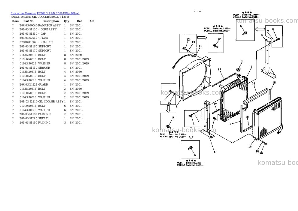Komatsu PC80LC-3 S/N 2001-UP Parts catalog cover Page 2 Komatsu PC80LC-3 S/N 2001-UP Parts catalog cover Page 2