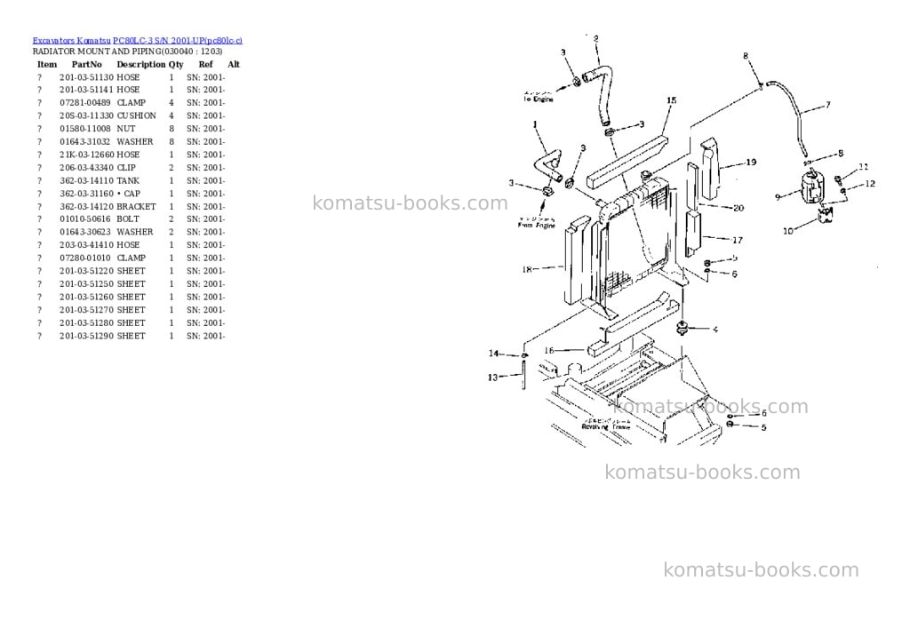 Komatsu PC80LC-3 S/N 2001-UP Parts catalog cover Page 3 Komatsu PC80LC-3 S/N 2001-UP Parts catalog cover Page 3