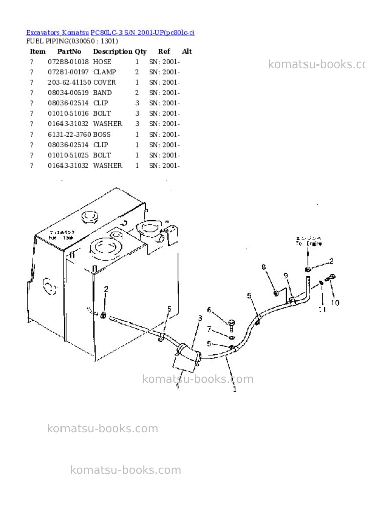 Komatsu PC80LC-3 S/N 2001-UP Parts catalog cover Page 4 Komatsu PC80LC-3 S/N 2001-UP Parts catalog cover Page 4