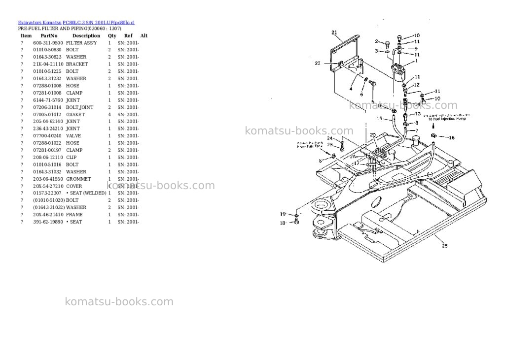 Komatsu PC80LC-3 S/N 2001-UP Parts catalog cover Page 5 Komatsu PC80LC-3 S/N 2001-UP Parts catalog cover Page 5
