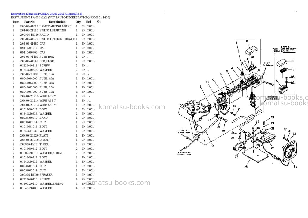 Komatsu PC80LC-3 S/N 2001-UP Parts catalog cover Page 8 Komatsu PC80LC-3 S/N 2001-UP Parts catalog cover Page 8