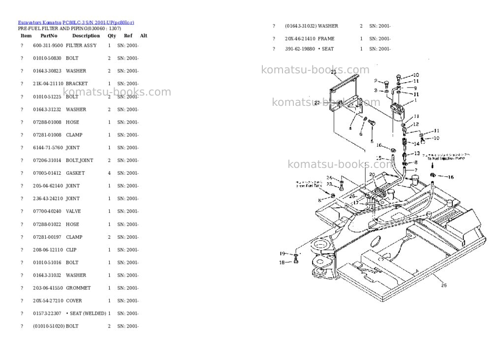 Komatsu pc80lc-3 s/n 2001-up Parts catalog cover Page 5 Komatsu pc80lc-3 s/n 2001-up Parts catalog cover Page 5