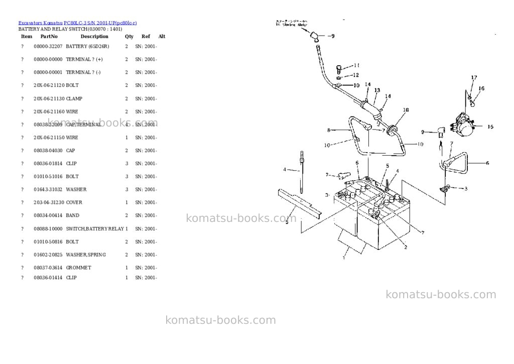 Komatsu pc80lc-3 s/n 2001-up Parts catalog cover Page 6 Komatsu pc80lc-3 s/n 2001-up Parts catalog cover Page 6
