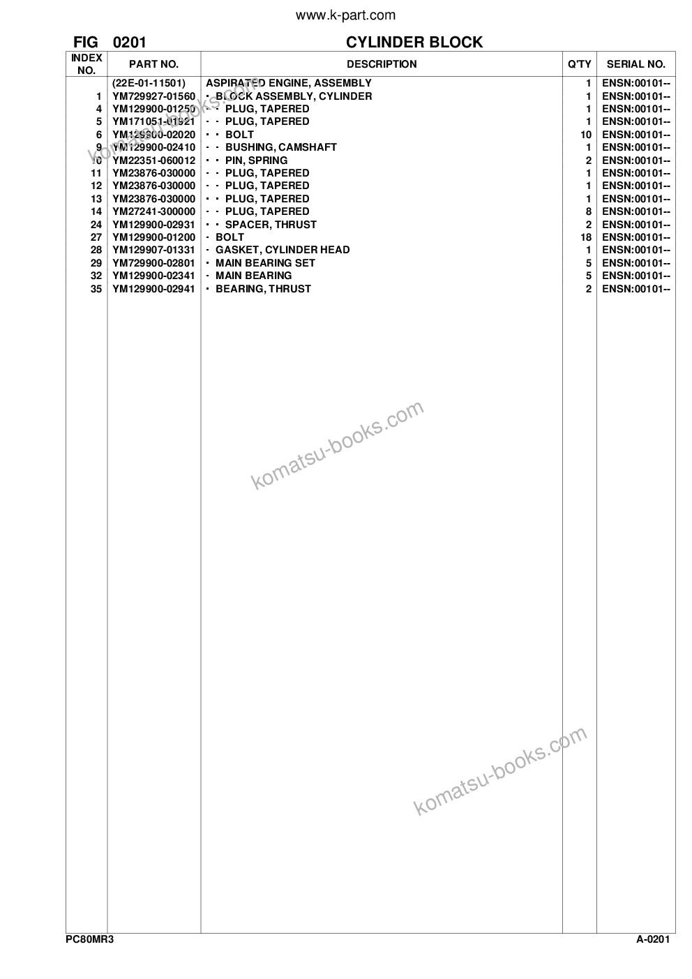 Komatsu pc80mr-3 s/n f00003 and up Parts catalog cover Page 10