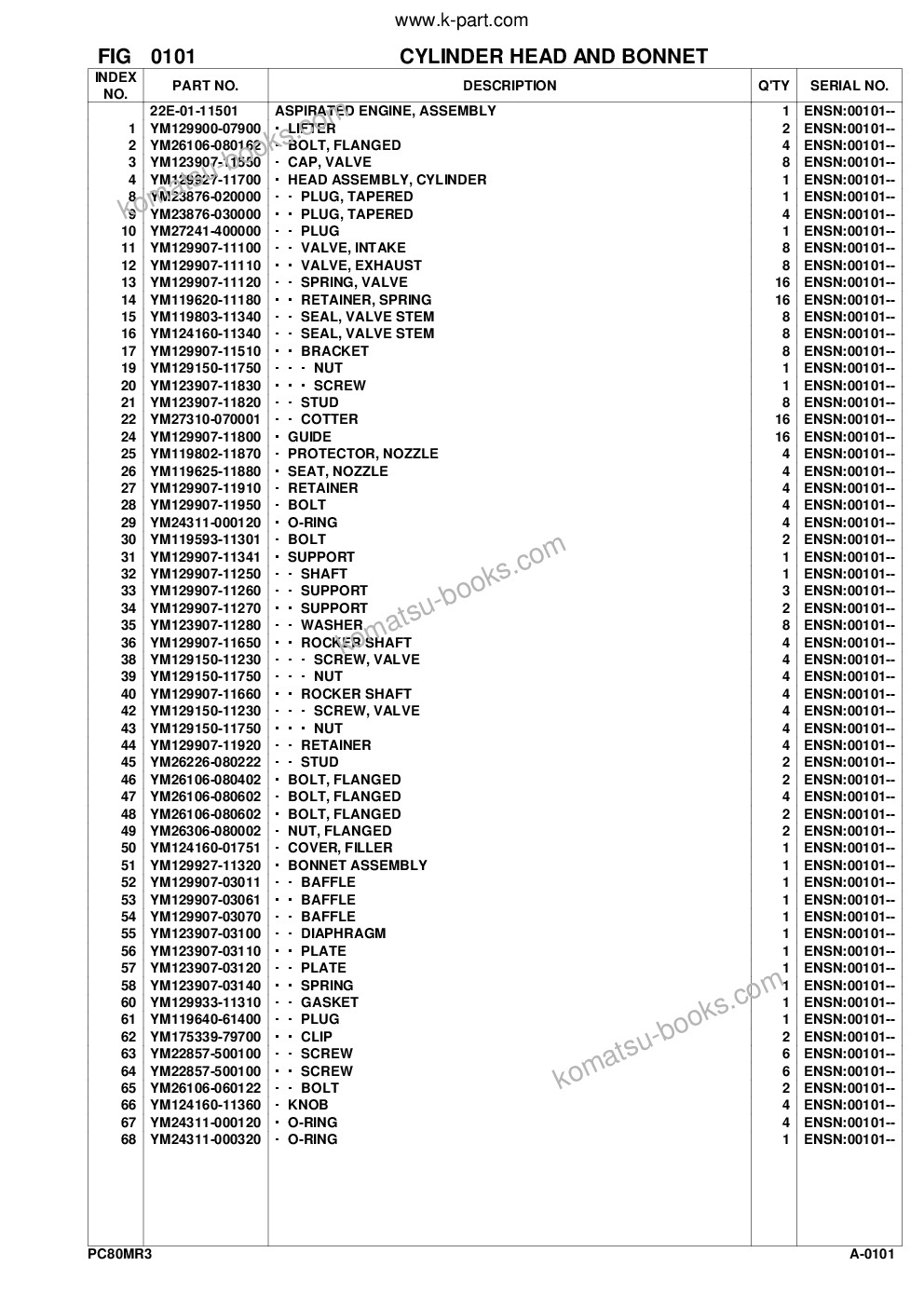 Komatsu pc80mr-3 s/n f00003 and up Parts catalog cover Page 4