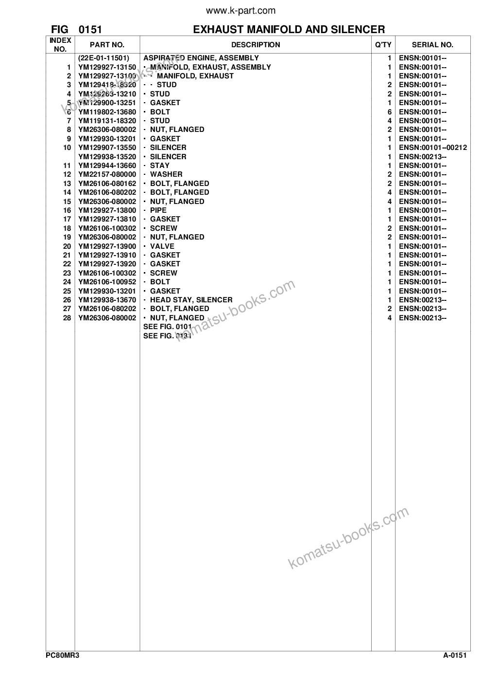 Komatsu pc80mr-3 s/n f00003 and up Parts catalog cover Page 8