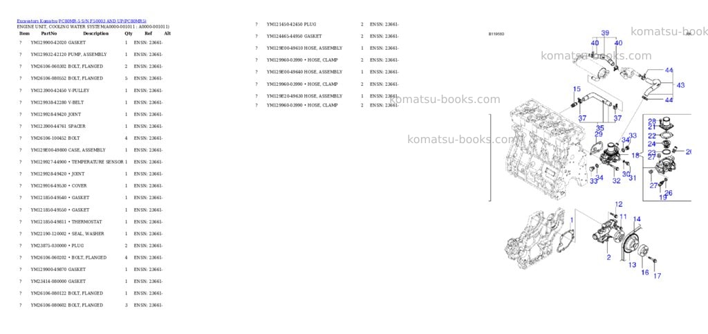 Komatsu pc80mr-5 s/n f50003 and up Parts catalog cover Page 10