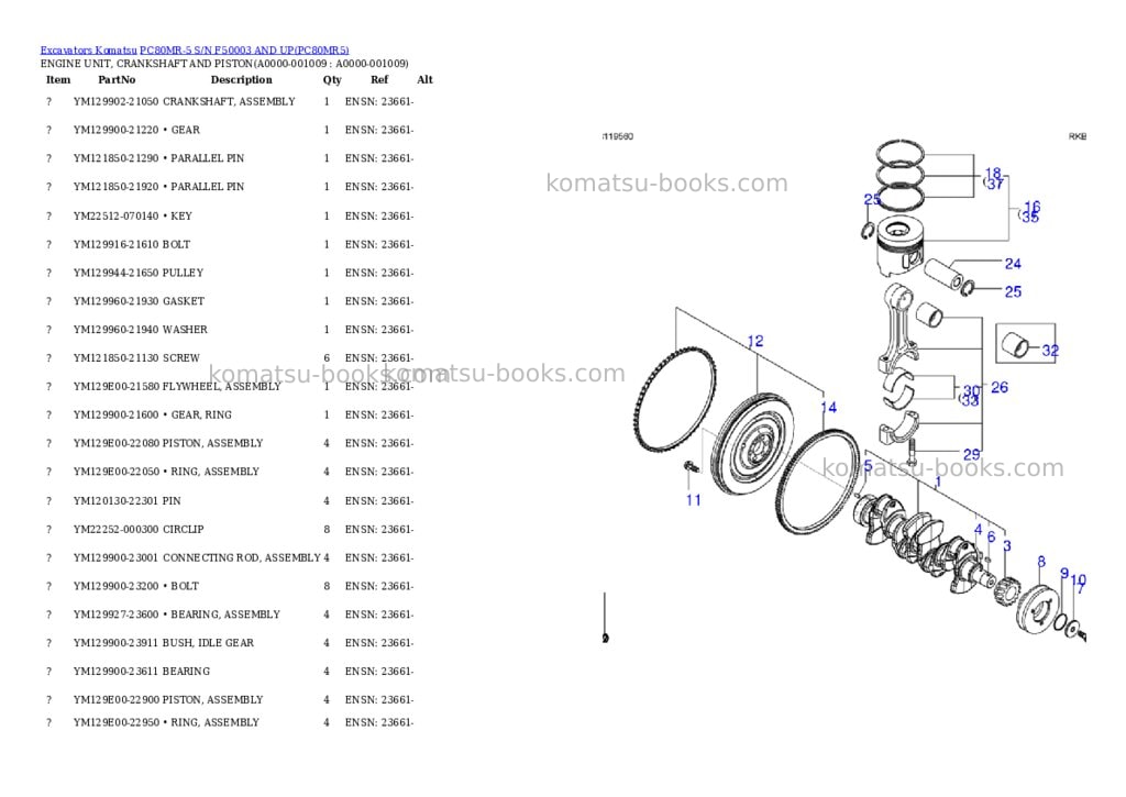 Komatsu pc80mr-5 s/n f50003 and up Parts catalog cover Page 8