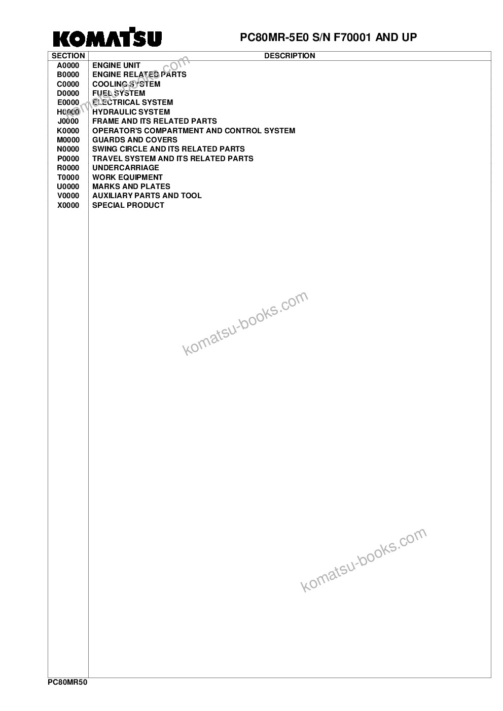 Komatsu pc80mr-5e0 s/n f70001 and up Parts catalog cover Komatsu pc80mr-5e0 s/n f70001 and up Parts catalog cover