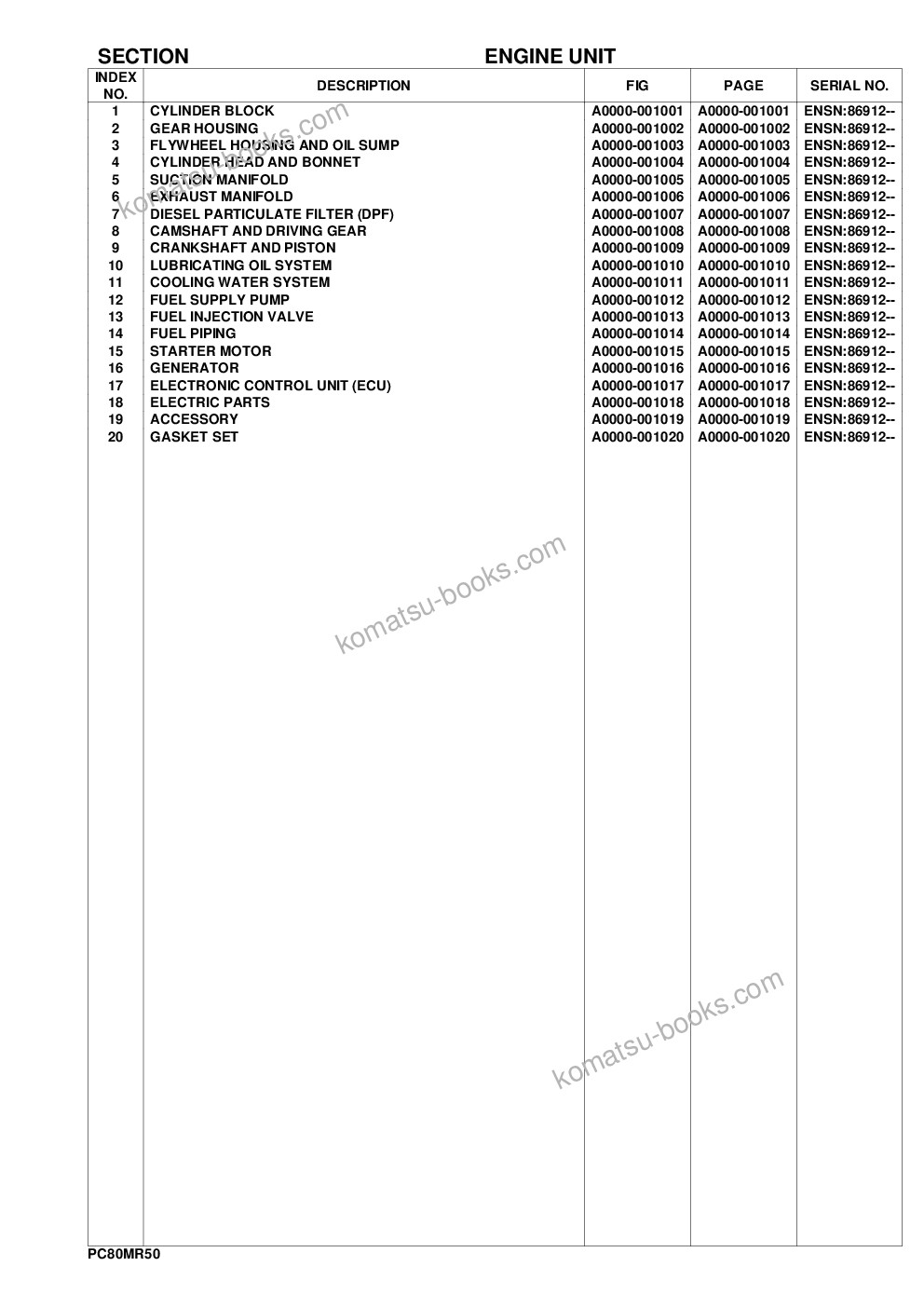 Komatsu pc80mr-5e0 s/n f70001 and up Parts catalog cover Page 3 Komatsu pc80mr-5e0 s/n f70001 and up Parts catalog cover Page 3