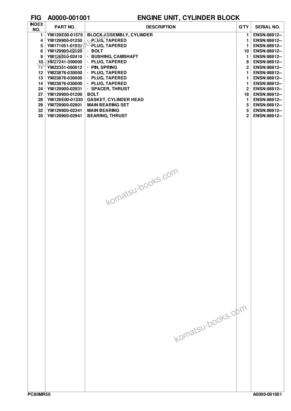 Komatsu pc80mr-5e0 s/n f70001 and up Parts catalog cover Page 5 Komatsu pc80mr-5e0 s/n f70001 and up Parts catalog cover Page 5