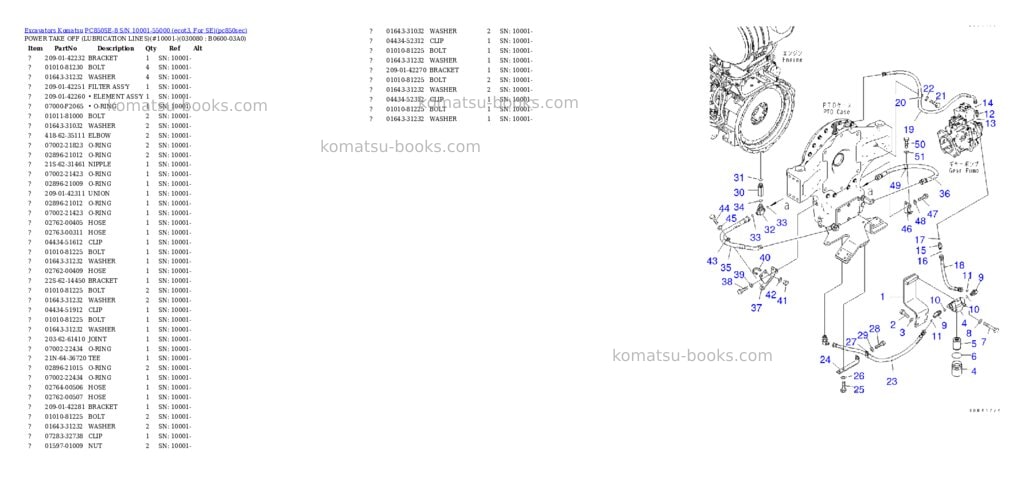 Komatsu pc850se-8 s/n 10001-55000 ecot3, for se Parts catalog cover Page 7