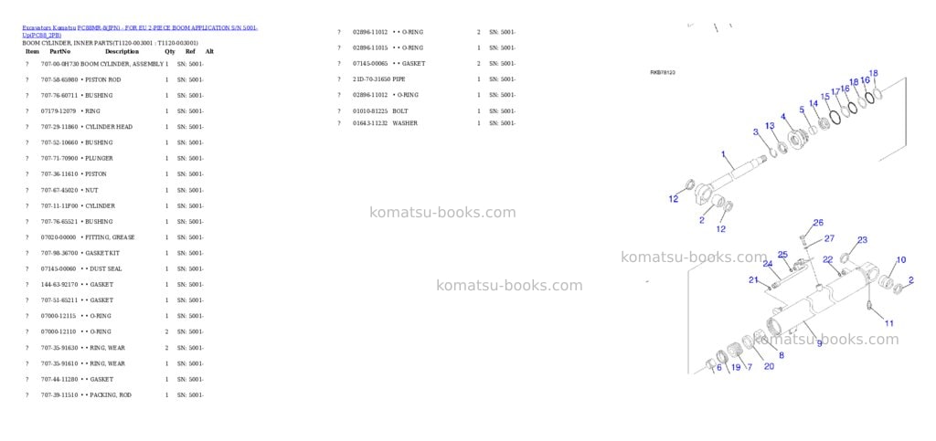 Komatsu pc88mr-8jpn - for eu 2-piece boom application s/n 5001-up Parts catalog cover Page 9 Komatsu pc88mr-8jpn - for eu 2-piece boom application s/n 5001-up Parts catalog cover Page 9