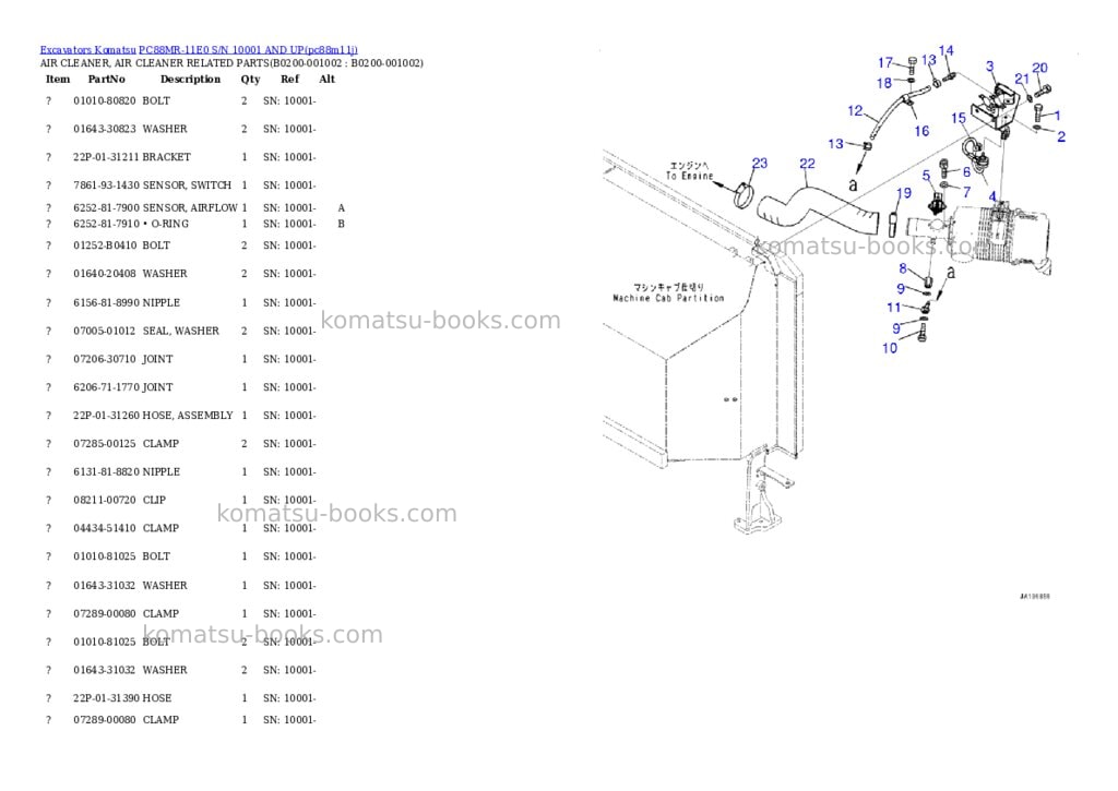 Komatsu PC88MR-11E0 S/N 10001 AND UP Parts catalog cover Page 3 Komatsu PC88MR-11E0 S/N 10001 AND UP Parts catalog cover Page 3