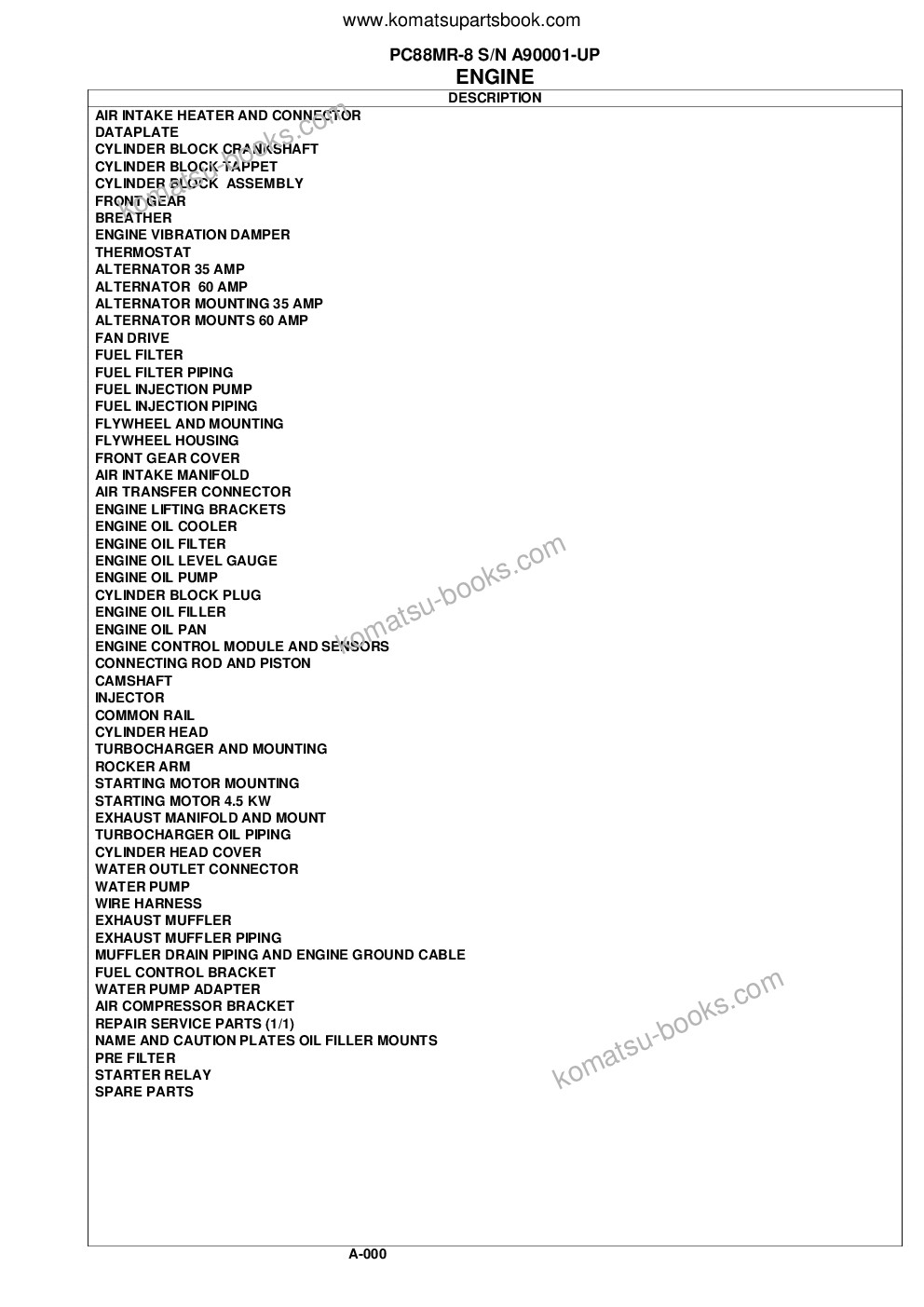 Komatsu pc88mr-8 s/n a90001-up Parts catalog cover Page 2 Komatsu pc88mr-8 s/n a90001-up Parts catalog cover Page 2
