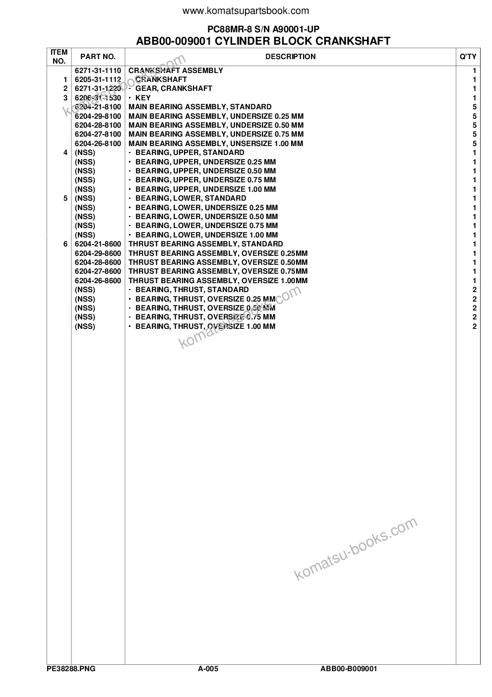 Komatsu pc88mr-8 s/n a90001-up Parts catalog cover Page 8 Komatsu pc88mr-8 s/n a90001-up Parts catalog cover Page 8