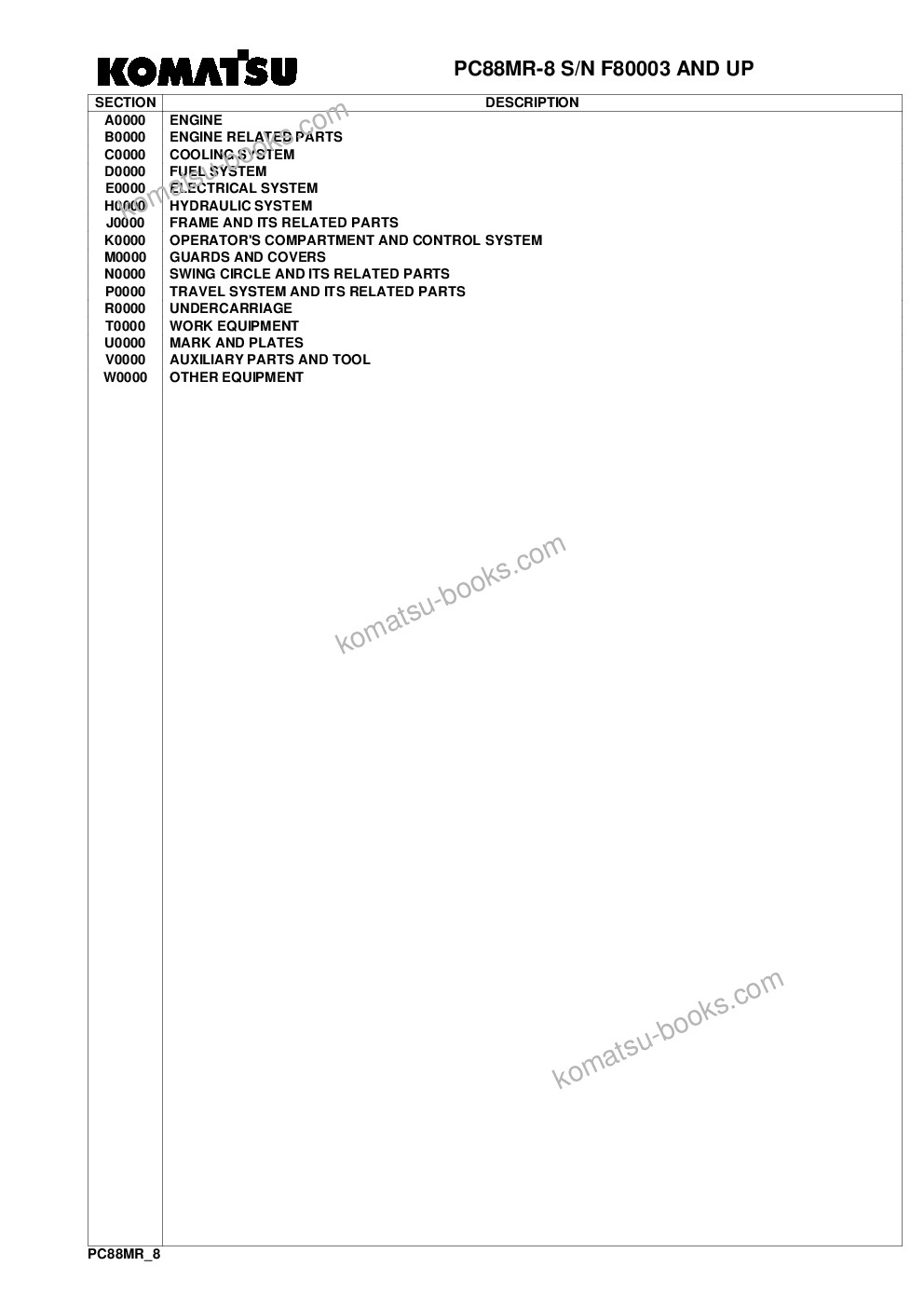 Komatsu pc88mr-8 s/n f80003 and up Parts catalog cover