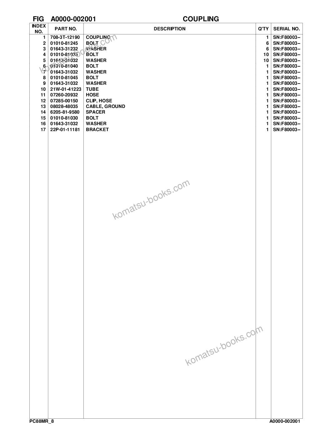 Komatsu pc88mr-8 s/n f80003 and up Parts catalog cover Page 5