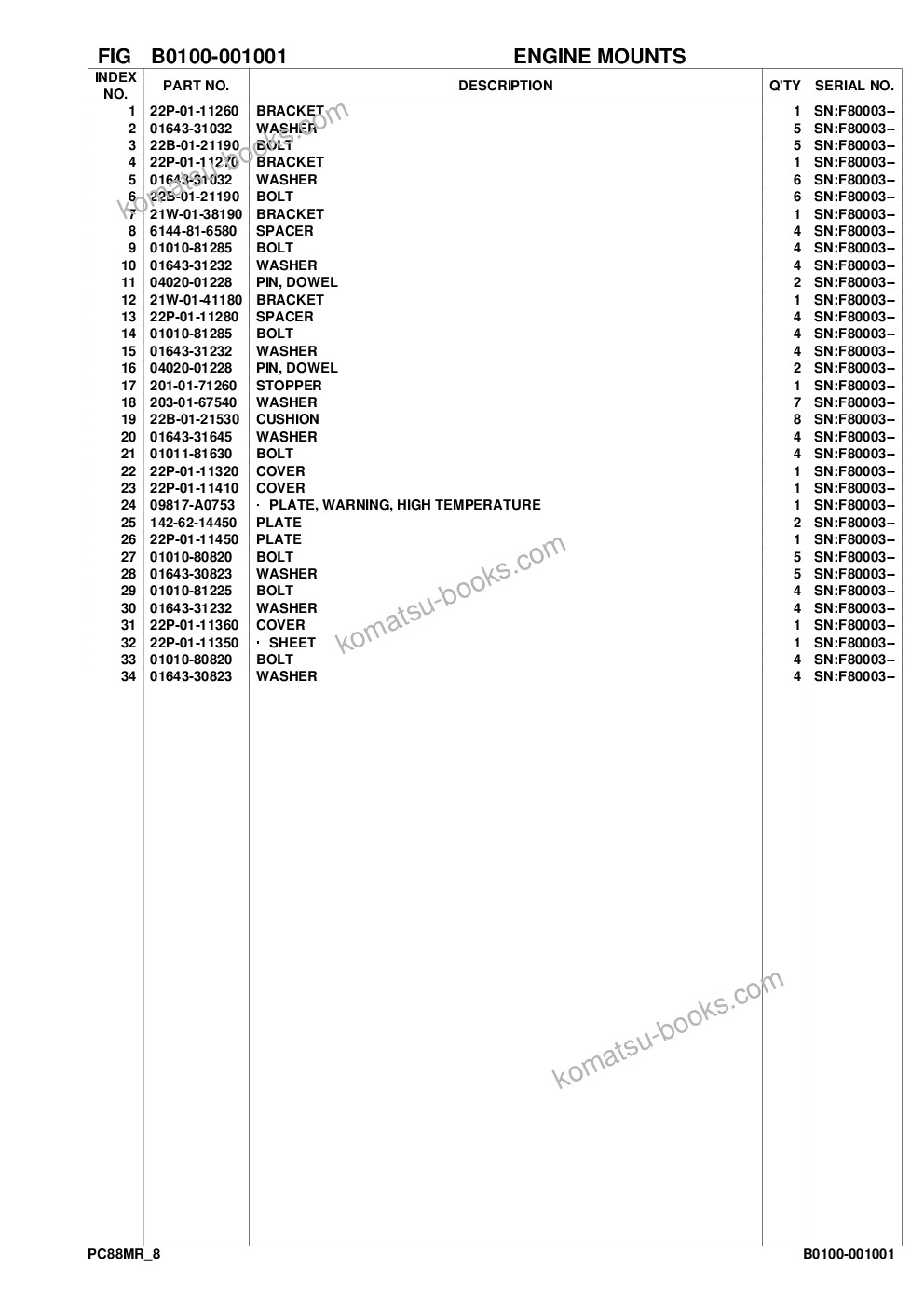 Komatsu pc88mr-8 s/n f80003 and up Parts catalog cover Page 8