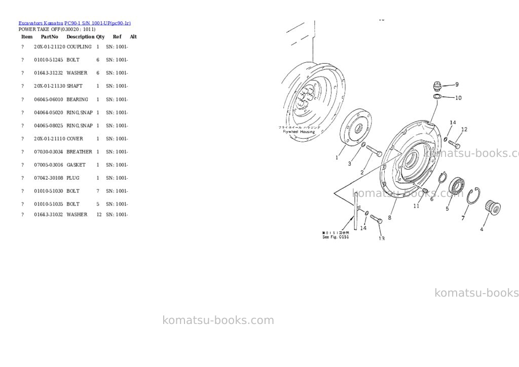 Komatsu PC90-1 S/N 1001-UP Parts catalog cover Komatsu PC90-1 S/N 1001-UP Parts catalog cover