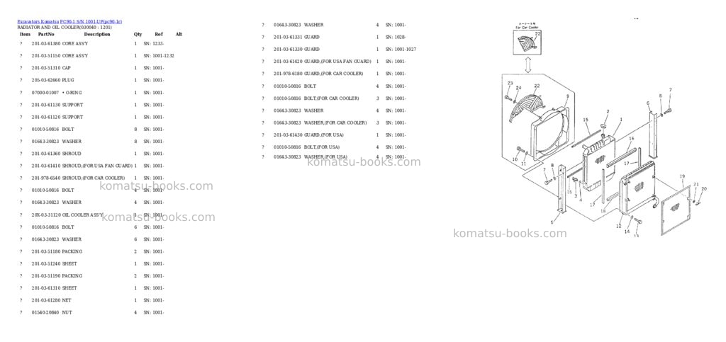 Komatsu PC90-1 S/N 1001-UP Parts catalog cover Page 3 Komatsu PC90-1 S/N 1001-UP Parts catalog cover Page 3