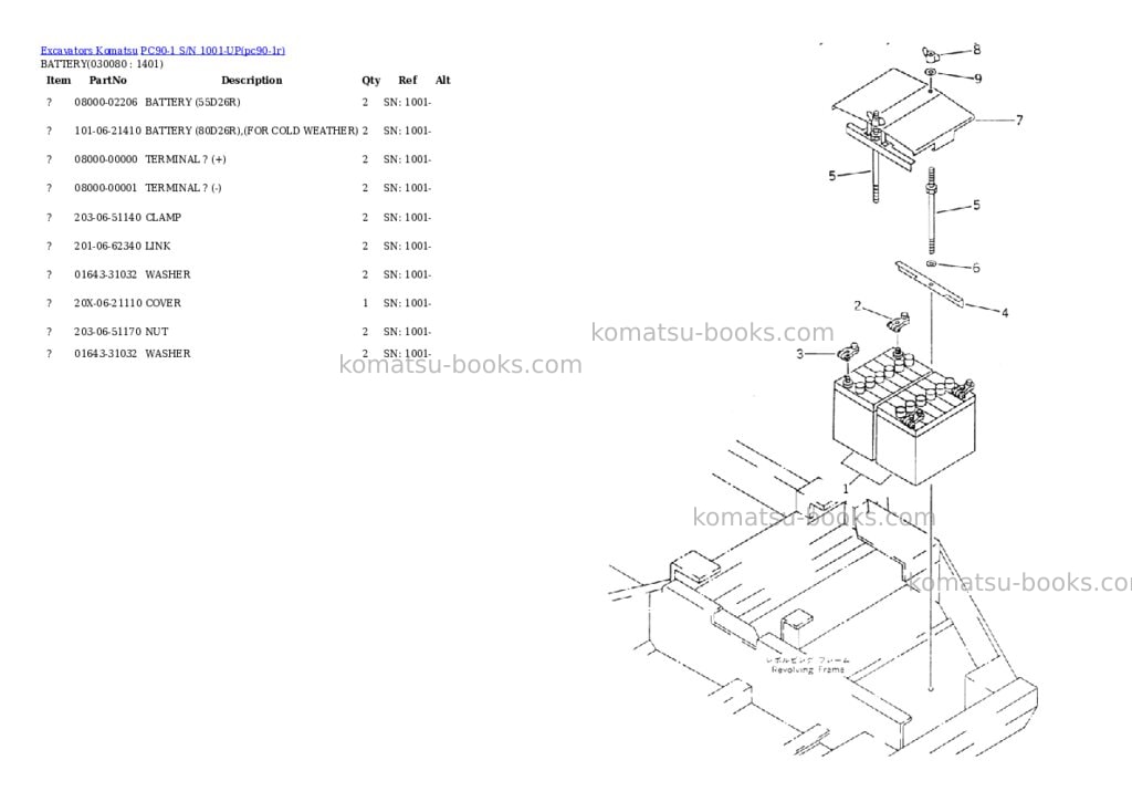 Komatsu PC90-1 S/N 1001-UP Parts catalog cover Page 7 Komatsu PC90-1 S/N 1001-UP Parts catalog cover Page 7
