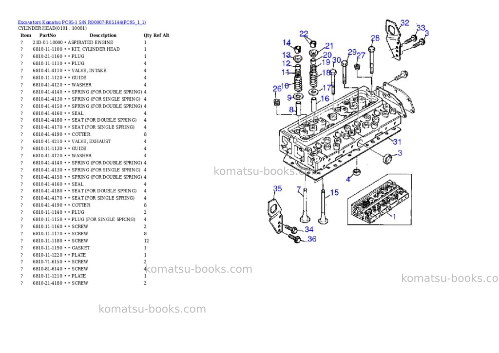 Komatsu pc95-1 s/n r00007-r05144 Parts catalog cover Komatsu pc95-1 s/n r00007-r05144 Parts catalog cover