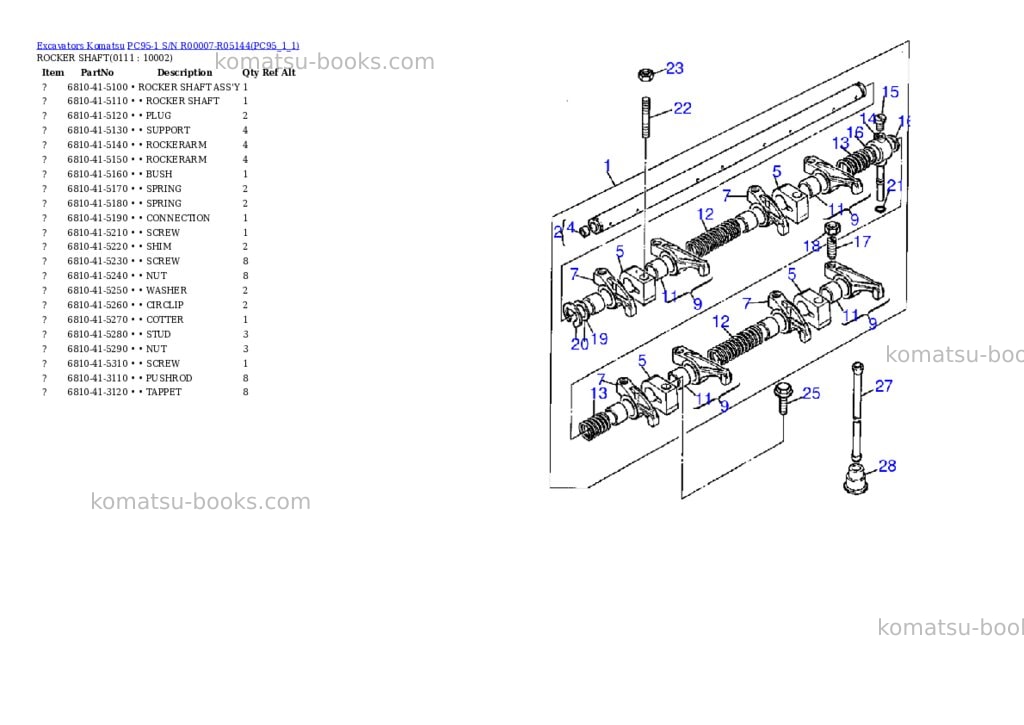 Komatsu pc95-1 s/n r00007-r05144 Parts catalog cover Page 2 Komatsu pc95-1 s/n r00007-r05144 Parts catalog cover Page 2