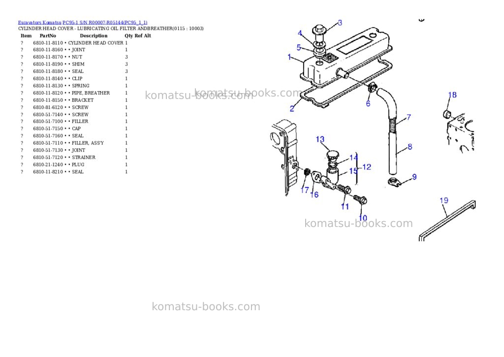 Komatsu pc95-1 s/n r00007-r05144 Parts catalog cover Page 3 Komatsu pc95-1 s/n r00007-r05144 Parts catalog cover Page 3