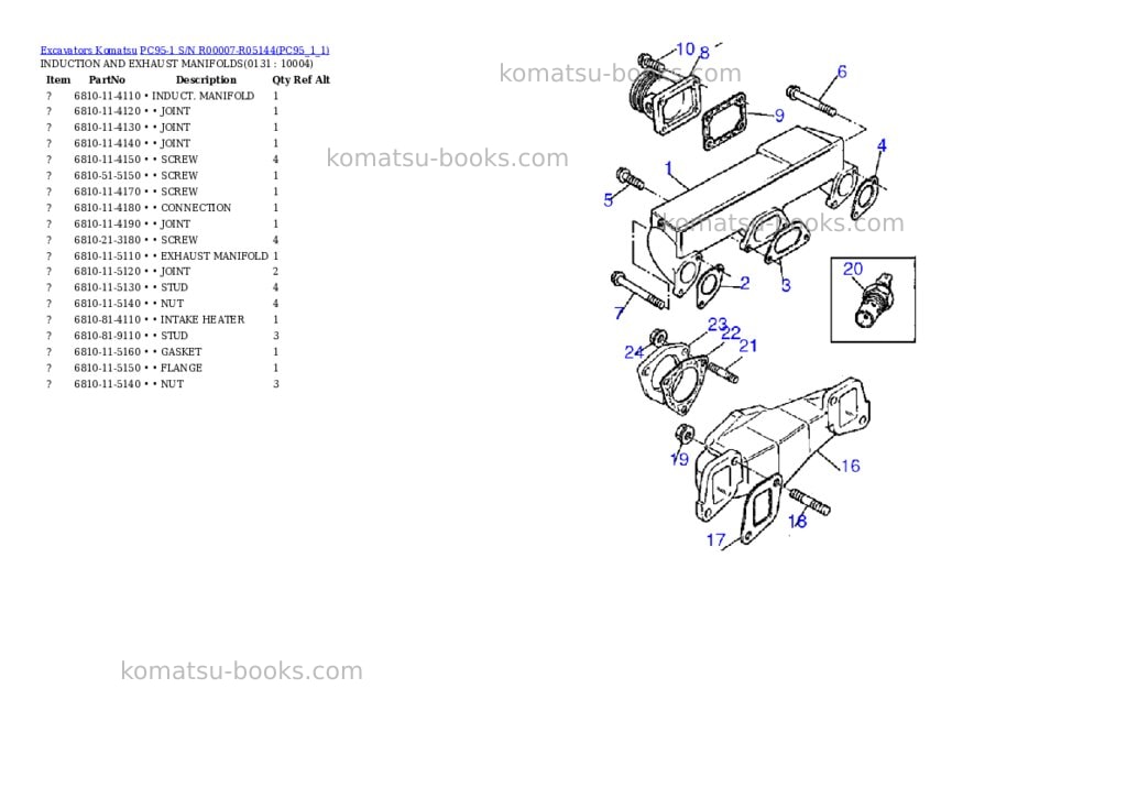 Komatsu pc95-1 s/n r00007-r05144 Parts catalog cover Page 4 Komatsu pc95-1 s/n r00007-r05144 Parts catalog cover Page 4