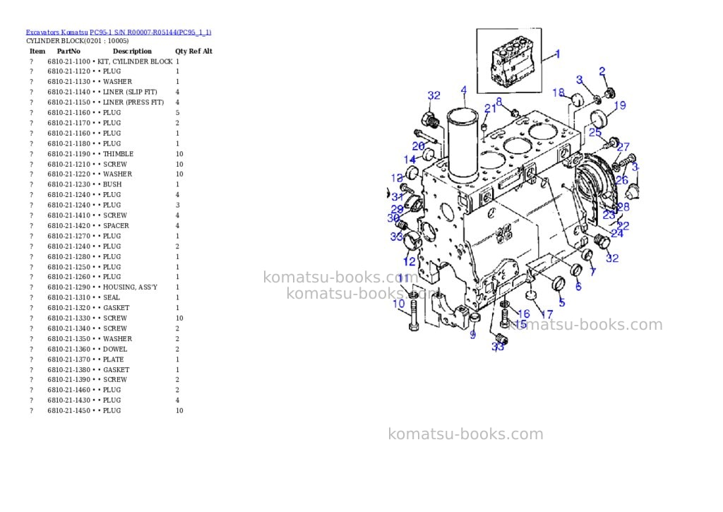 Komatsu pc95-1 s/n r00007-r05144 Parts catalog cover Page 5 Komatsu pc95-1 s/n r00007-r05144 Parts catalog cover Page 5