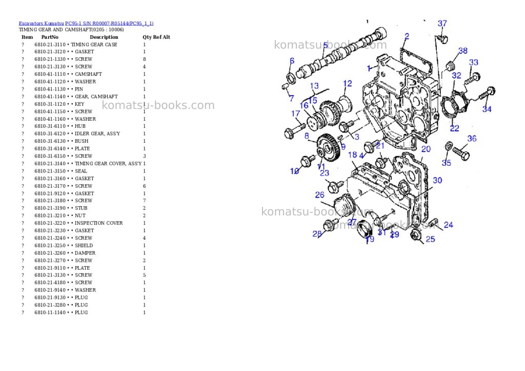 Komatsu pc95-1 s/n r00007-r05144 Parts catalog cover Page 6 Komatsu pc95-1 s/n r00007-r05144 Parts catalog cover Page 6