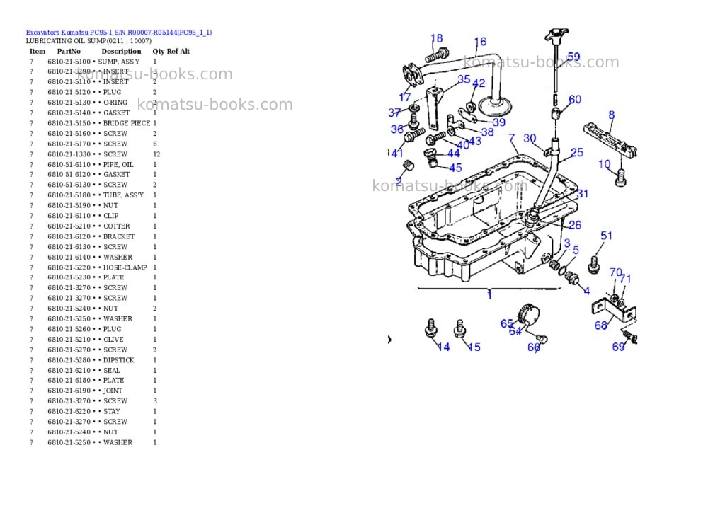 Komatsu pc95-1 s/n r00007-r05144 Parts catalog cover Page 7 Komatsu pc95-1 s/n r00007-r05144 Parts catalog cover Page 7