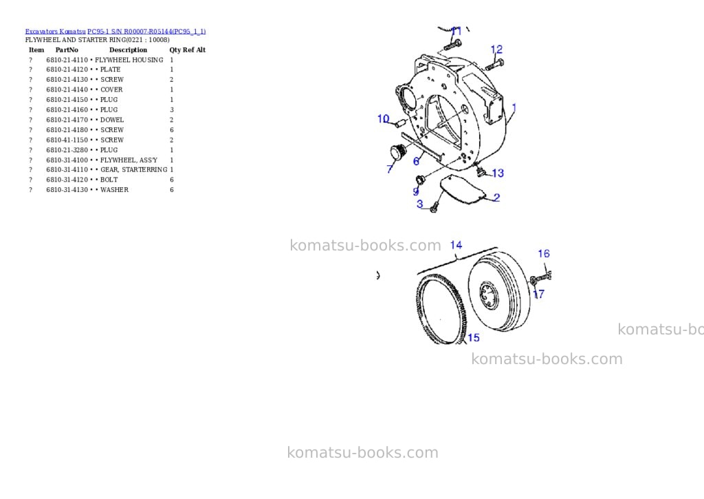 Komatsu pc95-1 s/n r00007-r05144 Parts catalog cover Page 8 Komatsu pc95-1 s/n r00007-r05144 Parts catalog cover Page 8