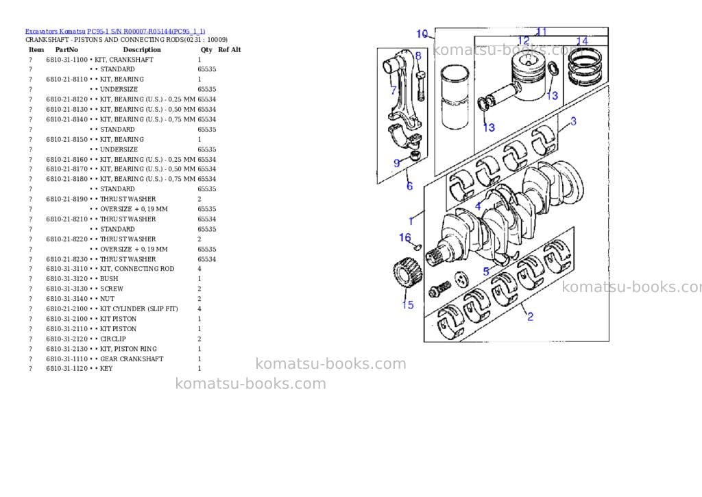 Komatsu pc95-1 s/n r00007-r05144 Parts catalog cover Page 9 Komatsu pc95-1 s/n r00007-r05144 Parts catalog cover Page 9