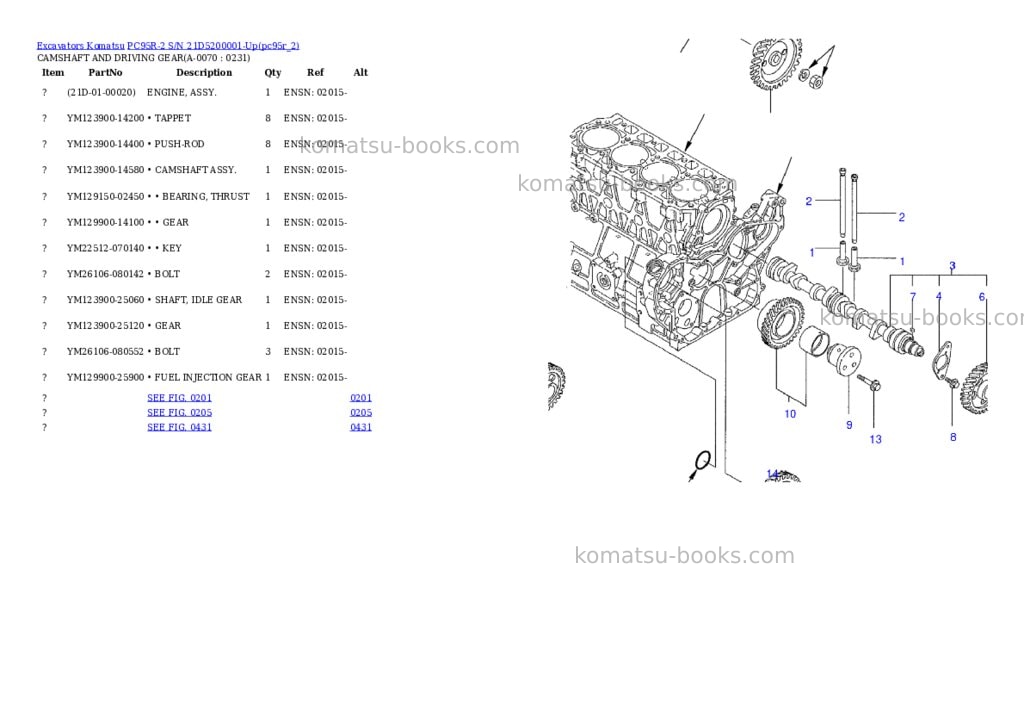 Komatsu pc95r-2 s/n 21d5200001-up Parts catalog cover Page 6 Komatsu pc95r-2 s/n 21d5200001-up Parts catalog cover Page 6