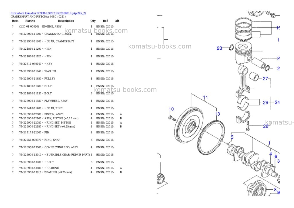 Komatsu pc95r-2 s/n 21d5200001-up Parts catalog cover Page 7 Komatsu pc95r-2 s/n 21d5200001-up Parts catalog cover Page 7