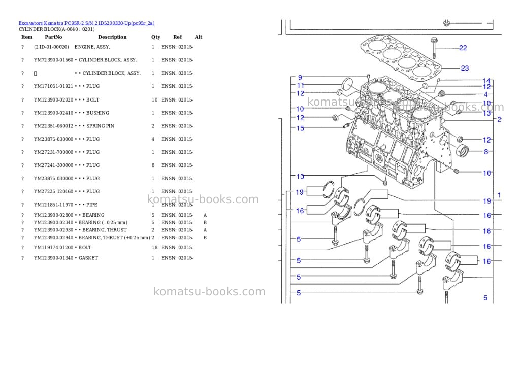 Komatsu pc95r-2 s/n 21d5200330-up Parts catalog cover Page 3 Komatsu pc95r-2 s/n 21d5200330-up Parts catalog cover Page 3