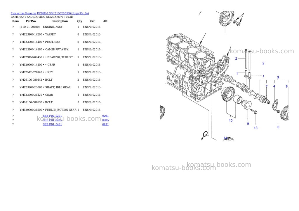 Komatsu pc95r-2 s/n 21d5200330-up Parts catalog cover Page 6 Komatsu pc95r-2 s/n 21d5200330-up Parts catalog cover Page 6