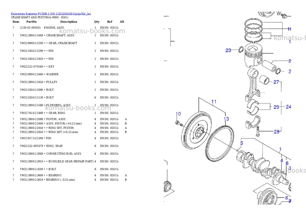 Komatsu pc95r-2 s/n 21d5200330-up Parts catalog cover Page 7 Komatsu pc95r-2 s/n 21d5200330-up Parts catalog cover Page 7