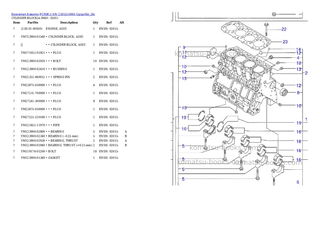 Komatsu pc95r-2 s/n 21d5210001-up Parts catalog cover Page 3 Komatsu pc95r-2 s/n 21d5210001-up Parts catalog cover Page 3