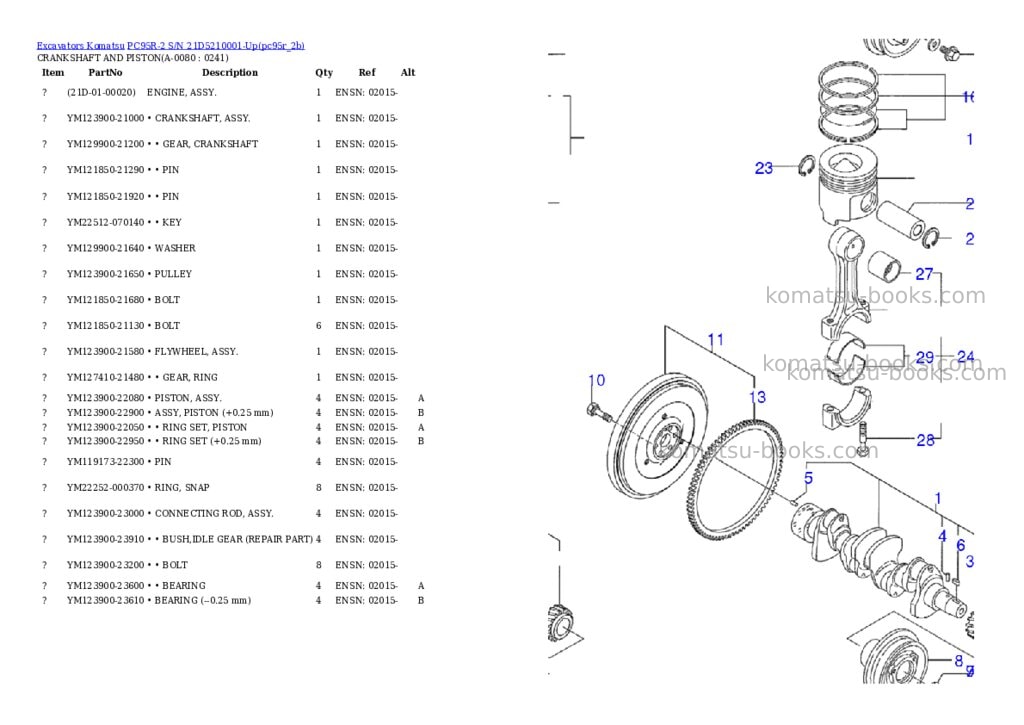 Komatsu pc95r-2 s/n 21d5210001-up Parts catalog cover Page 7 Komatsu pc95r-2 s/n 21d5210001-up Parts catalog cover Page 7