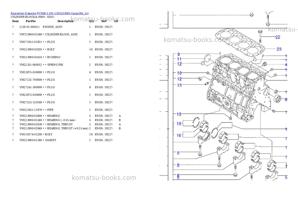 Komatsu pc95r-2 s/n 21d5220001-up Parts catalog cover Page 3 Komatsu pc95r-2 s/n 21d5220001-up Parts catalog cover Page 3